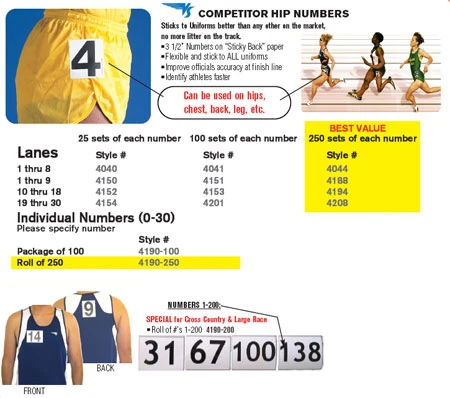 VS Competitor Hip Numbers 3 VS Competitor Hip Numbers